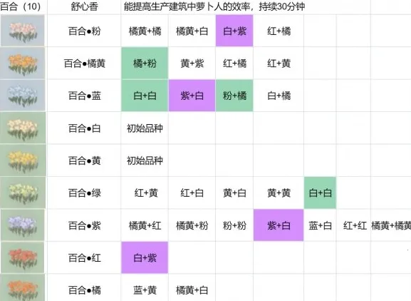 桃源深处有人家安卓版手机版 桃源深处有人家安卓版手机版