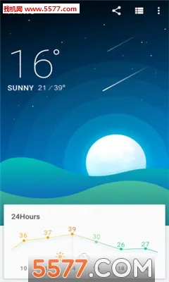 Weather2025ذװv15.0.1.1-HD ֻͼ