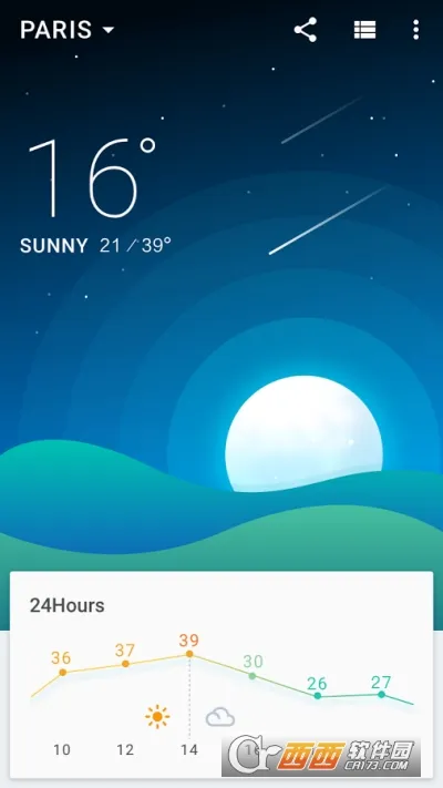 Weather2025ذװv15.0.1.1-HD ֻͼ