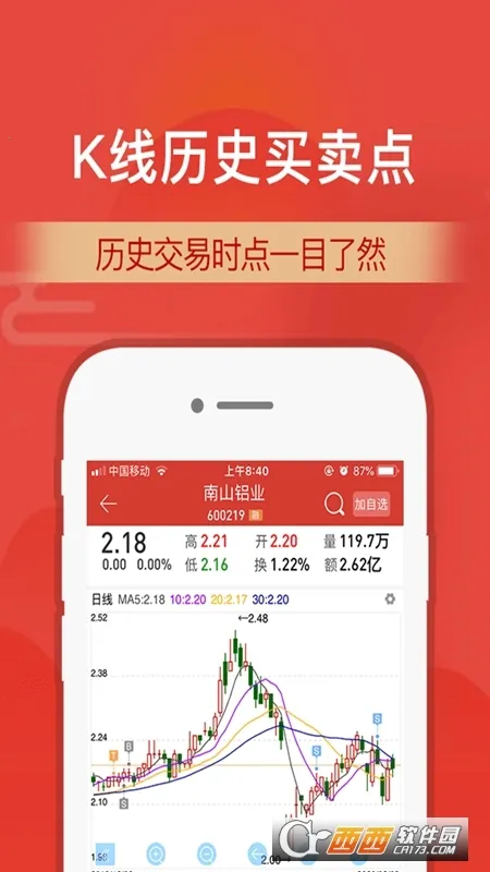 ֤ͨȯ׿ֻvV10.09.04 ֻͼ