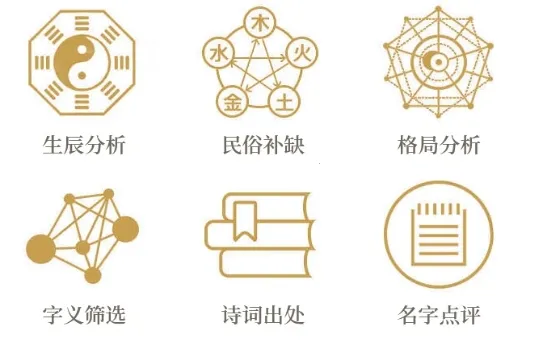 专业起名取名软件2025最新版本 专业起名取名软件2025最新版本