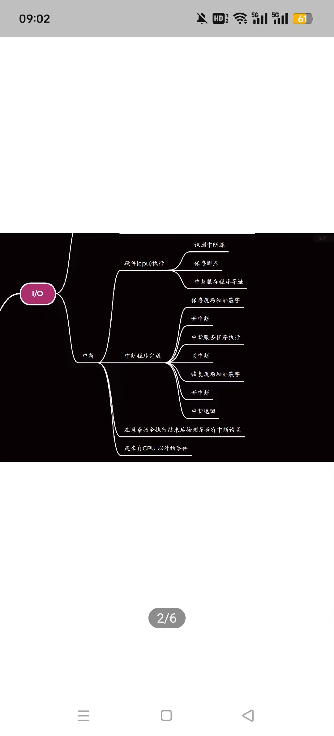 AcWingֻv1.5.31 Ѱͼ