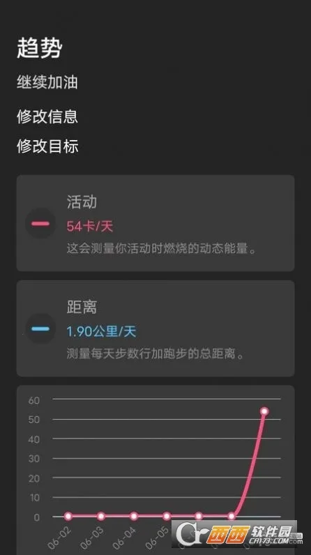 һ·(˶罻)v5.1.8 ֻͼ