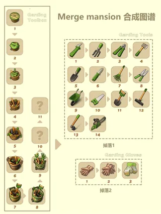 �ϲ���լ(�ϳ�����Ϸ)