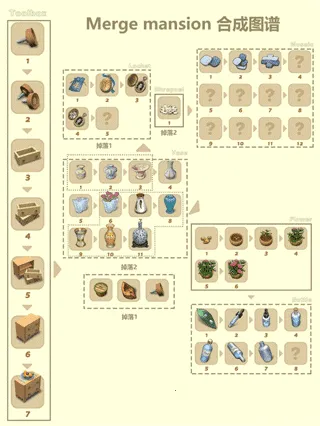 �ϲ���լ(�ϳ�����Ϸ)