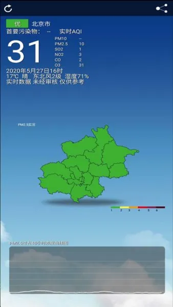 ������������(�����������)