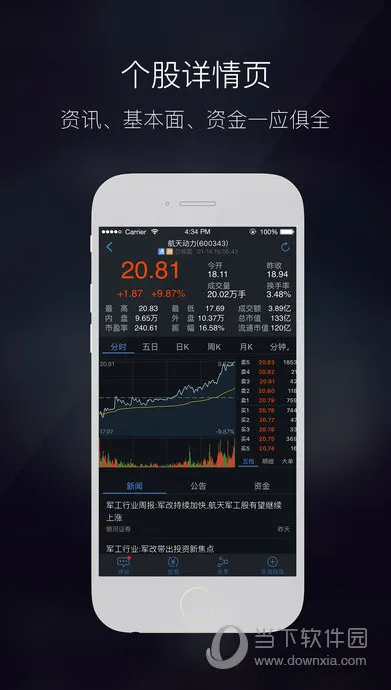 腾讯自选股(手机炒股软件) 腾讯自选股(手机炒股软件)