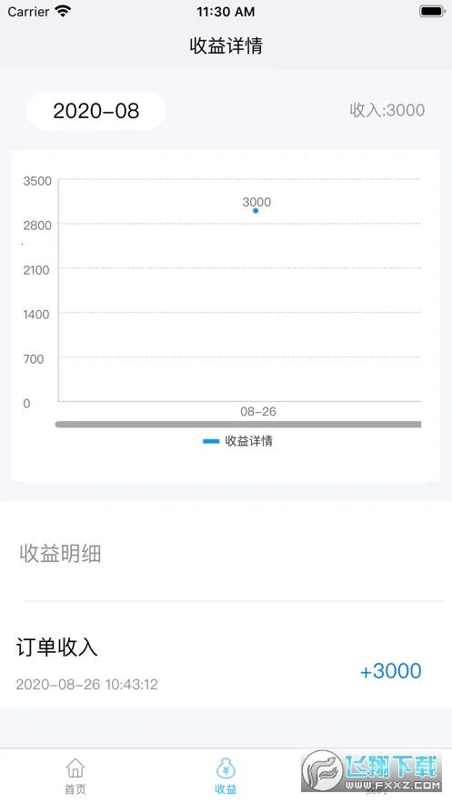 ���ҵ��(��ҵ����Эͬ����)