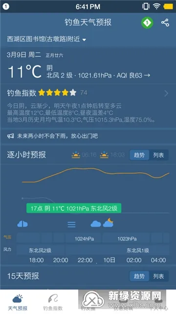 ��������Ԥ��2026�ٷ�����