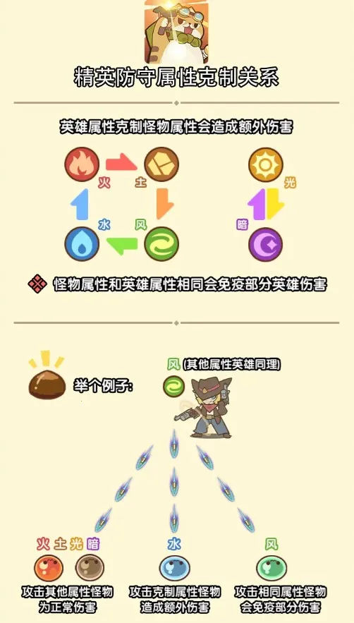 ������Թ�2025�ٷ����°汾