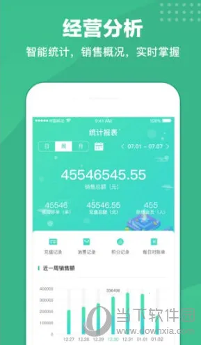 �̻�������(��Ա��������ϵͳ)