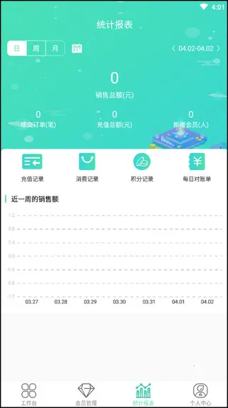 �̻�������(��Ա��������ϵͳ)