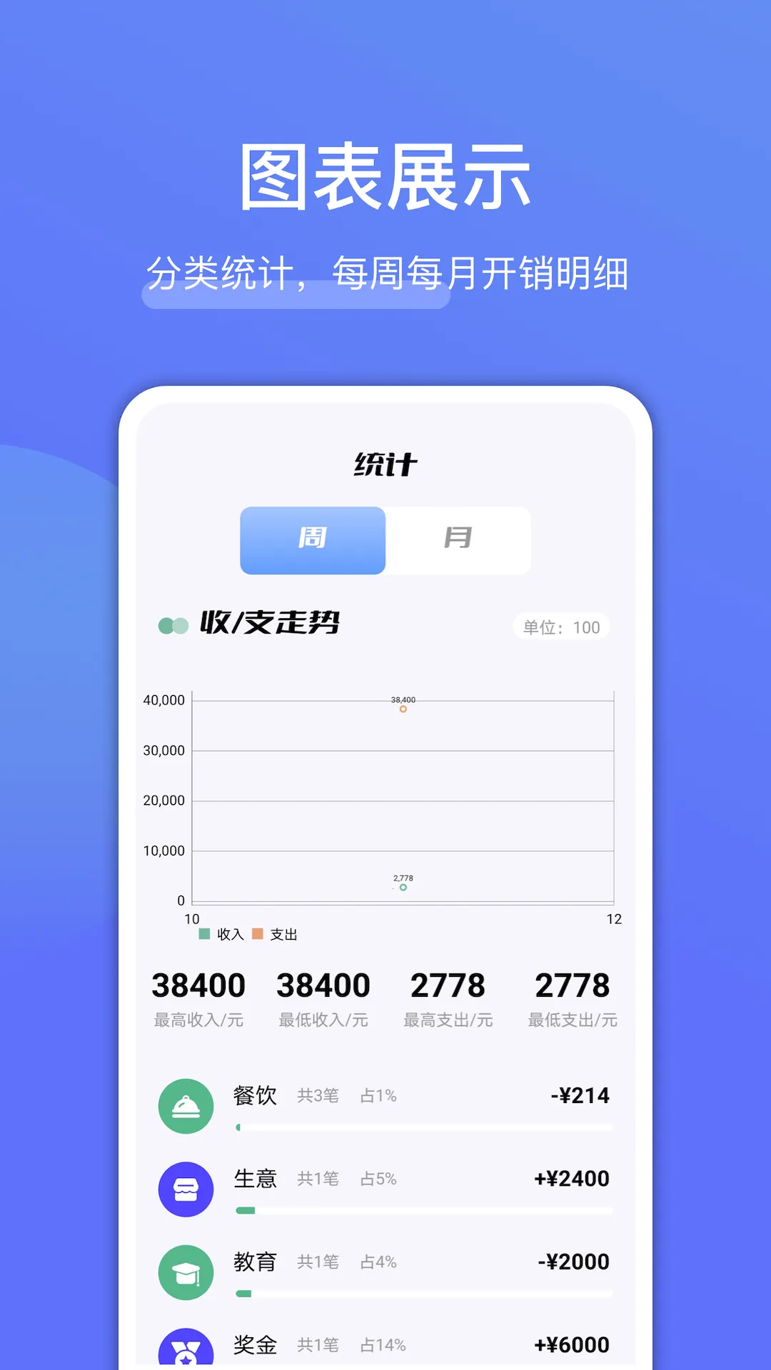 ���Ǯ��׿���ֻ���v1.3 �ֻ����ͼ