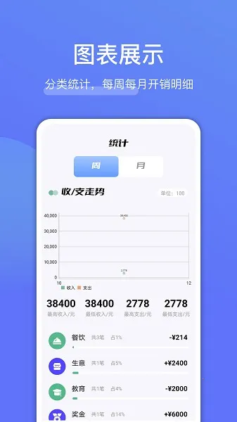 存点钱安卓版手机版 存点钱安卓版手机版
