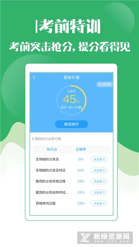 ������ʦ���Ա���(��ʦ����ѧϰ����)