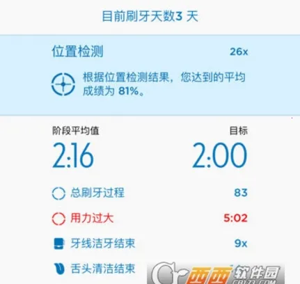 OralB2026官方正版 OralB2026官方正版