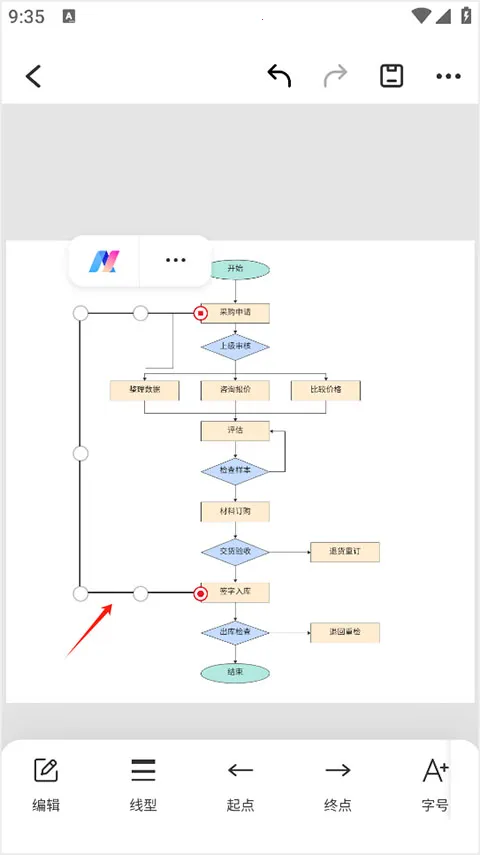 ��ͼͼʾ�����ֻ���