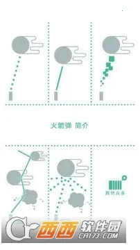 ��ɫ����2(����ģ�⾭Ӫ��Ϸ)v2.6.0 ��׿���ͼ