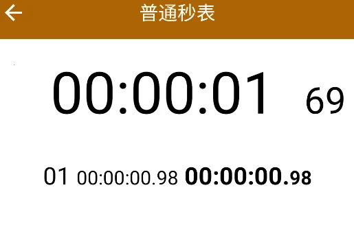 秒表读数2026官方正版 秒表读数2026官方正版