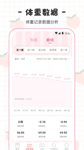 �����ռǱ���׿���ֻ���v4.0.0 �ֻ����ͼ