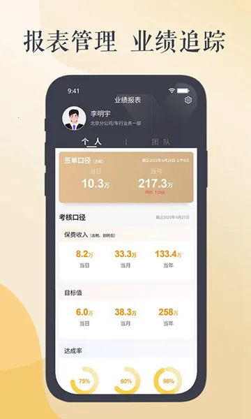 ���ױ������ֻ���