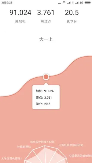 ΢���������ֻ���v4.2.6 �ٷ������ͼ