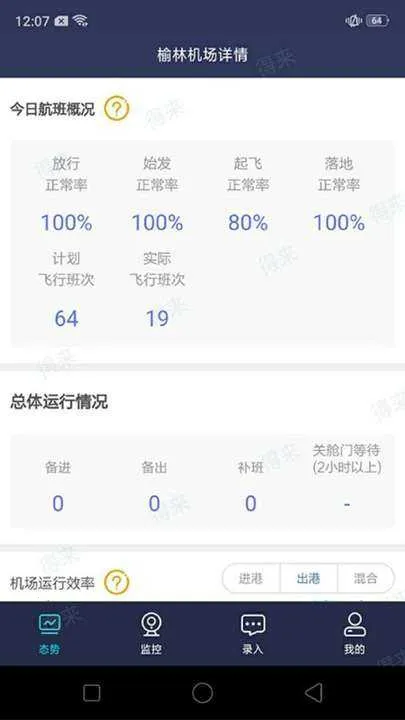 民航运行共享2026官方正版 民航运行共享2026官方正版