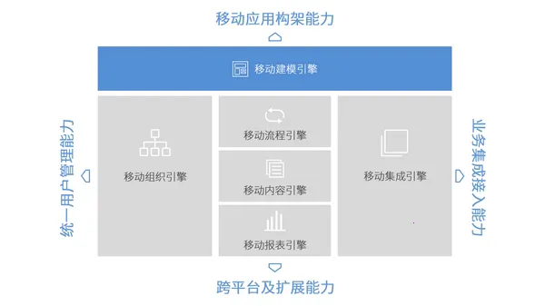 e-mobile72026官方最新版本 e-mobile72026官方最新版本
