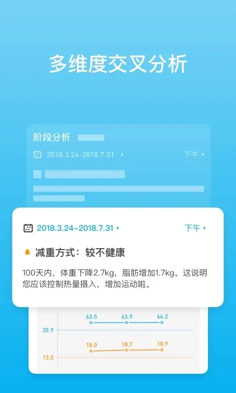 ��Ʒ��֬�Ӱ�׿���ֻ���v4.13.4 ��׿���ͼ