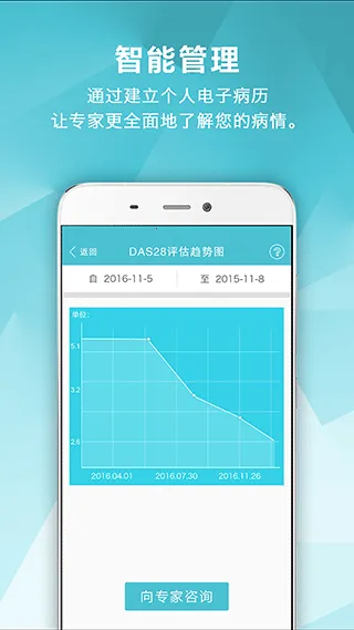风湿中心 风湿中心