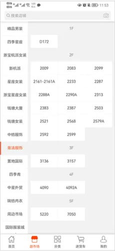 ����������