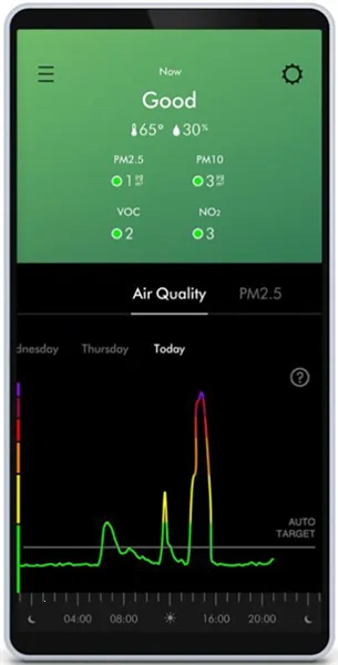 戴森2026最新版本 戴森2026最新版本