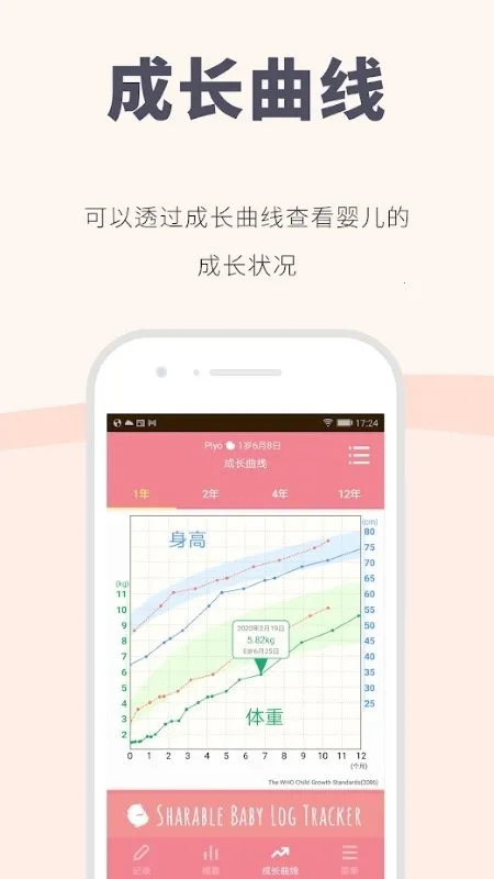 Piyo日志 Piyo日志
