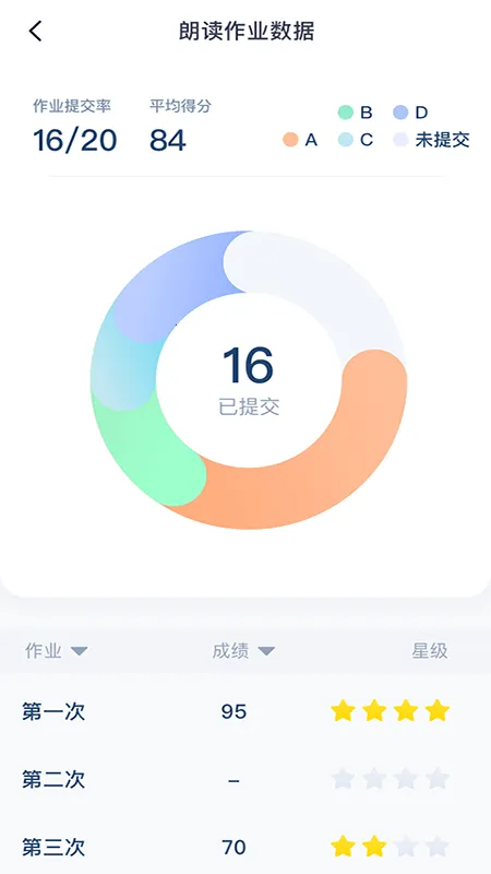 ƽ��Ӣ��v1.2 ��Ѱ��ͼ