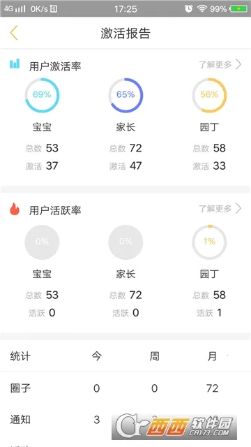 ��ͯĿ԰���������ֻ���v3.1.3 ��׿���ͼ