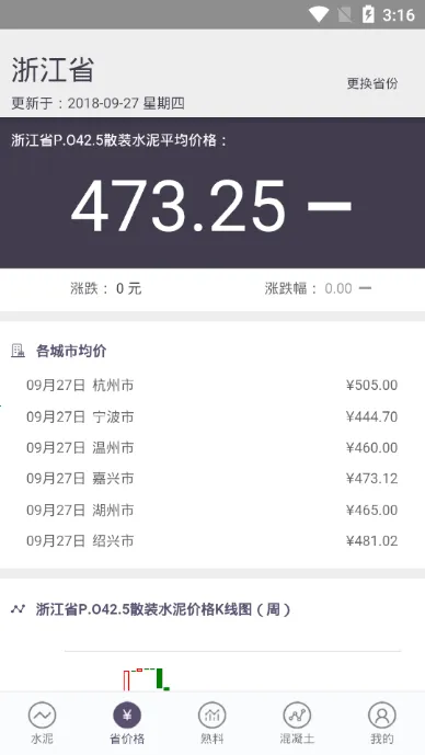ˮ��ָ��2026�ٷ�����v1.0.22 �ֻ����ͼ