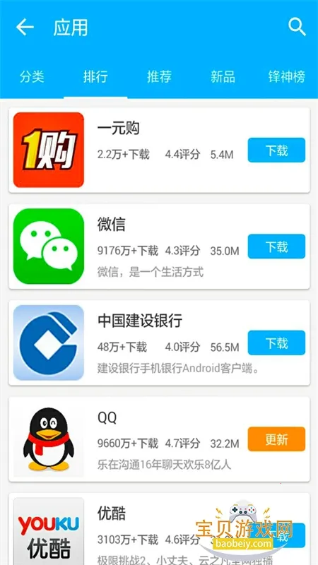 �����г���׿��v5.1.6v2.3.5 �ֻ����ͼ