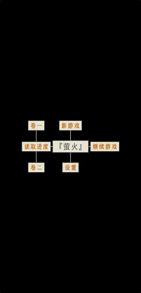 ө������v1.3.5 ��׿���ͼ