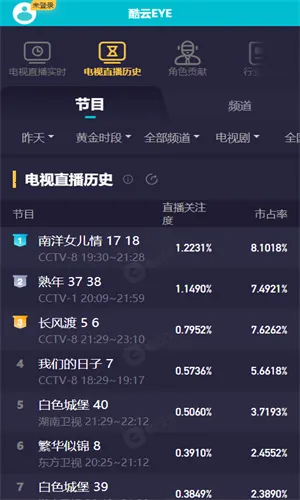 ����eyev1 ��׿���ͼ