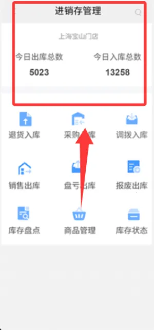 �����ŵ�