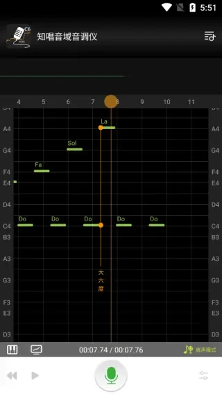 ֪����������������