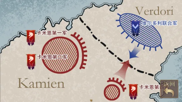 �۹��������ƽ��