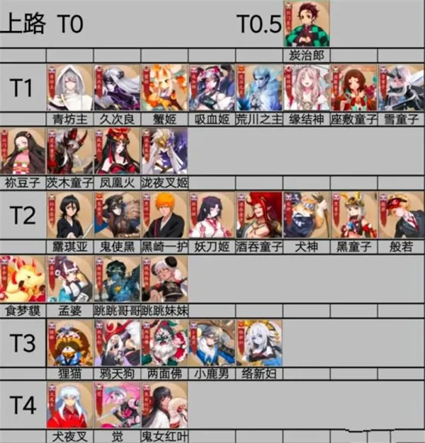 ��սƽ����b��(b��MOBA��Ϸ)