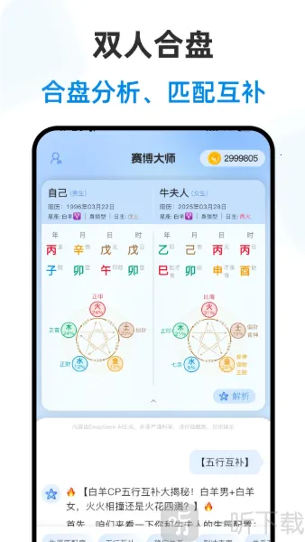 赛博大师(运势测算软件) 赛博大师(运势测算软件)