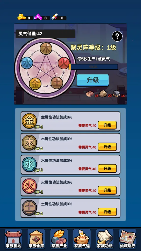 ���������봫������˼