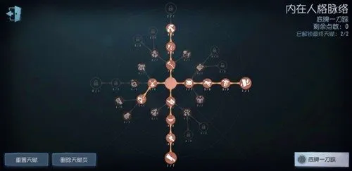 第五人格免实名认证免登录(多人联机游戏) 第五人格免实名认证免登录(多人联机游戏)