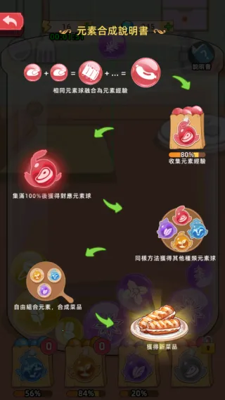 我的面包房物语无限金币版 我的面包房物语无限金币版