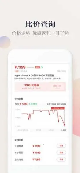 惠惠购物助手(购物比价工具) 惠惠购物助手(购物比价工具)