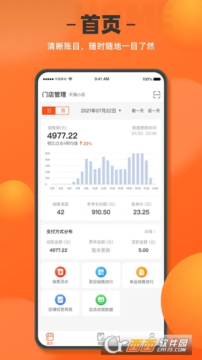 如意店长助手最新手机版 如意店长助手最新手机版