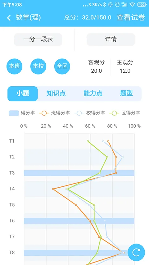 ѧ���2026���°汾